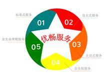 專業(yè)公司財務咨詢服務 助力企業(yè)穩(wěn)健發(fā)展的關鍵支持